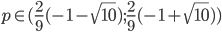 p\in(\frac29(-1-\sqrt{10});\frac29(-1+\sqrt{10}))