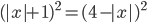 (|x|+1)^2=(4-|x|)^2