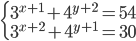 \begin{cases} 3^{x+1} + 4^{y+2} = 54\\ 3^{x+2} + 4^{y+1} = 30\end{cases}