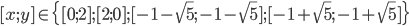 [x;y]\in\{[0;2];[2;0];[-1-\sqrt5;-1-\sqrt5];[-1+\sqrt5;-1+\sqrt5]\}